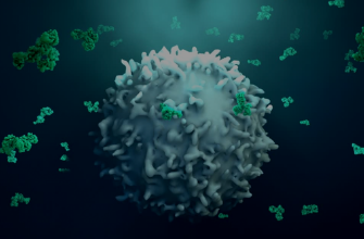 HCP