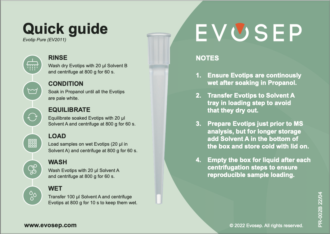Quick guide