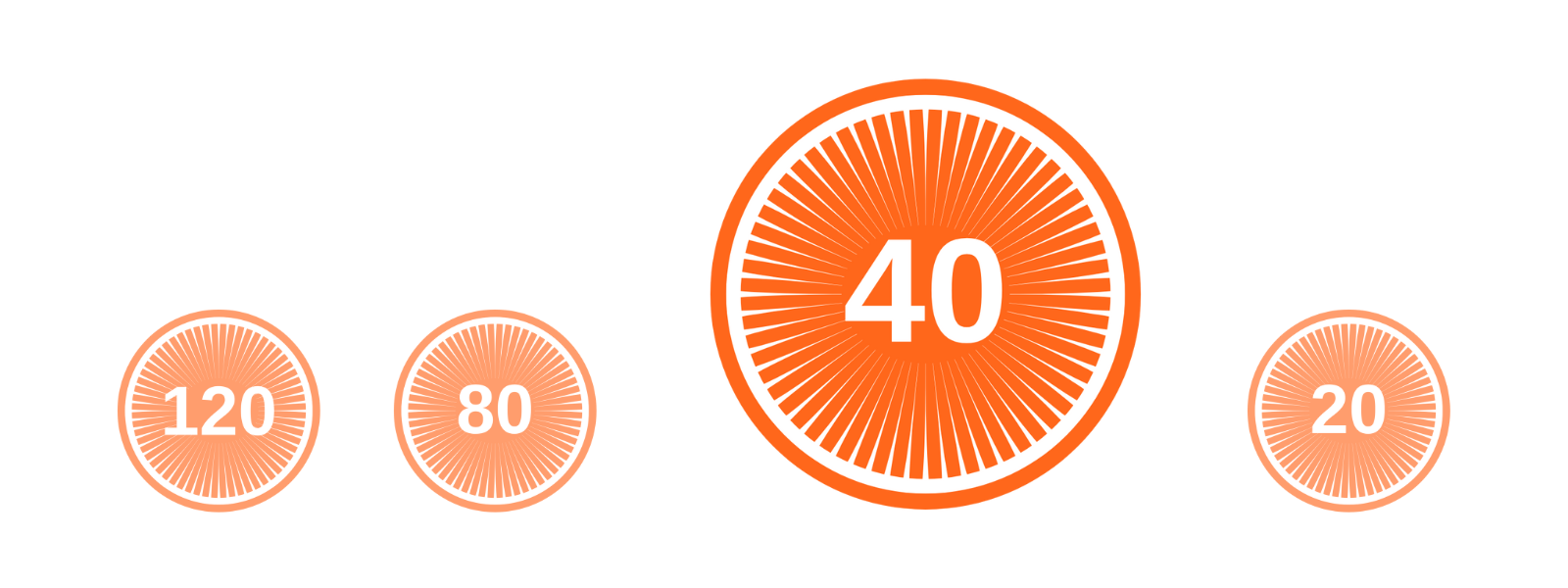 Overview of round orange whisper icon 40