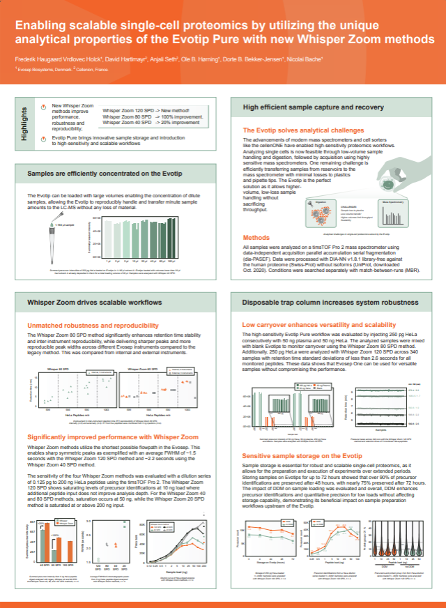 IMSC_poster_2