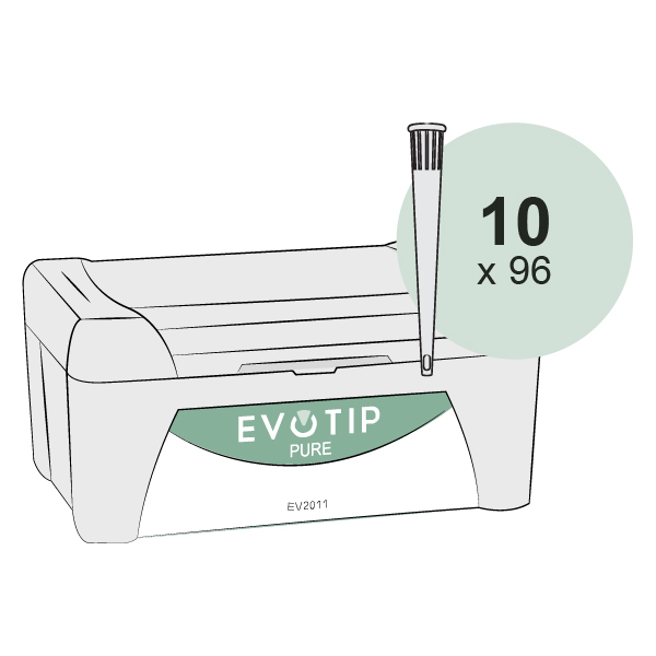 EV2013 Evotip Pure, 10x96 tips