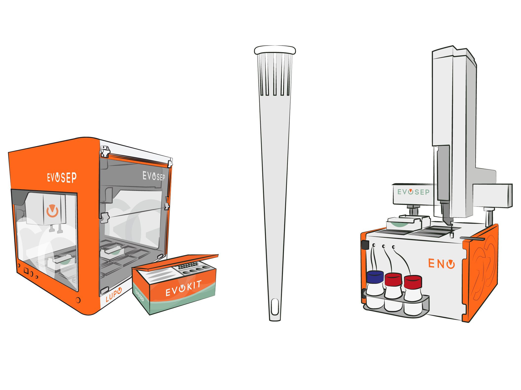 Evosep_proteomics_03